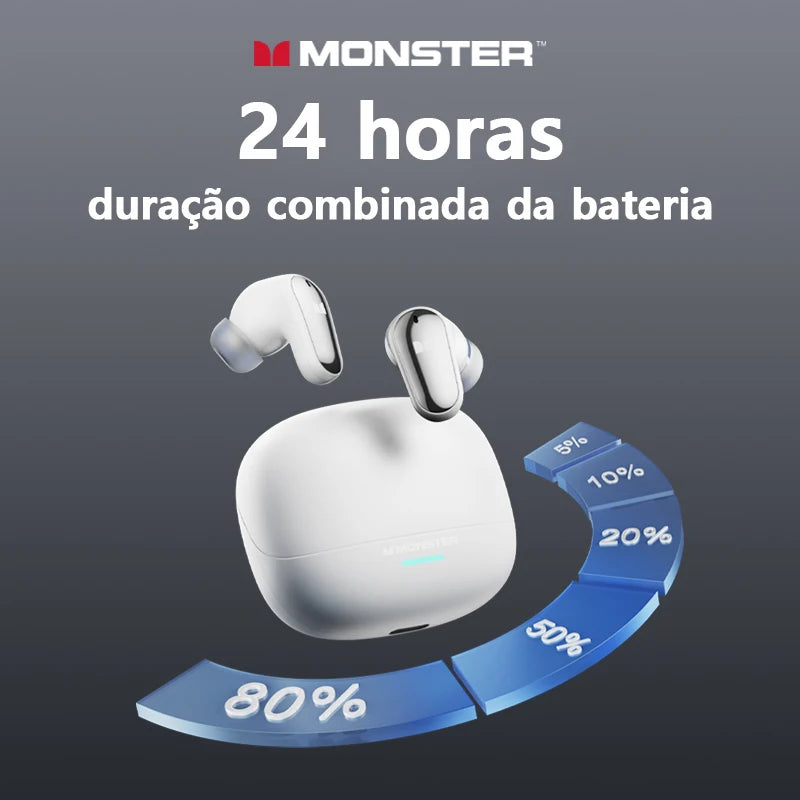 Fones de ouvido sem fio