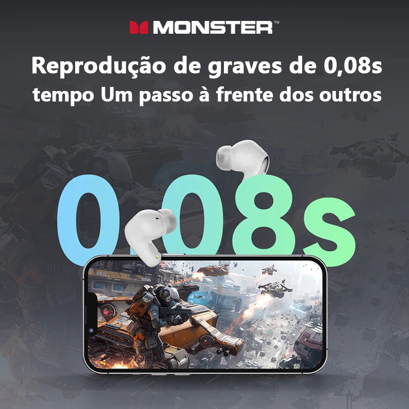 Fones de ouvido sem fio
